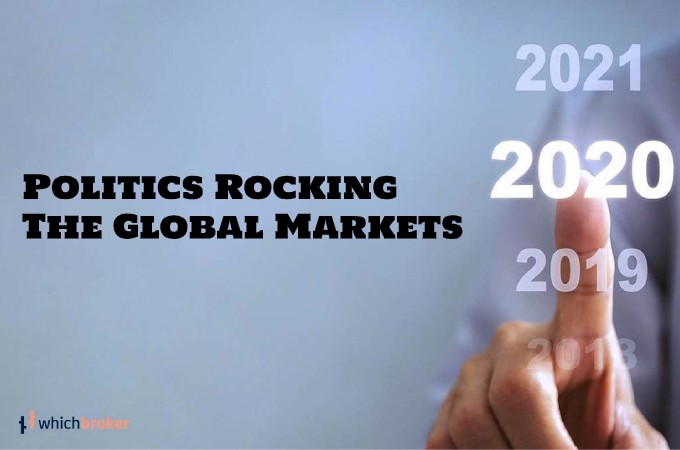 2020 Politics Rocking The Global Markets